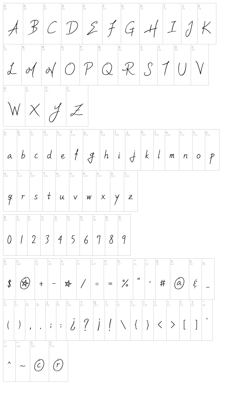 Ylee MHIM font map
